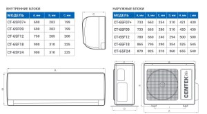 centek-ct-65f07wifi-1